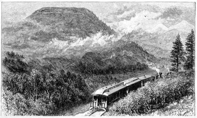 Vintage Landscape with Train