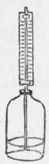 Air Thermometer Drawing