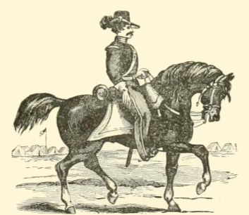 Robert E. Lee on Horseback
