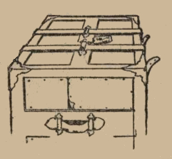 Vintage Trunk Drawing