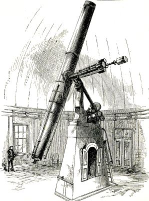 telescope drawing