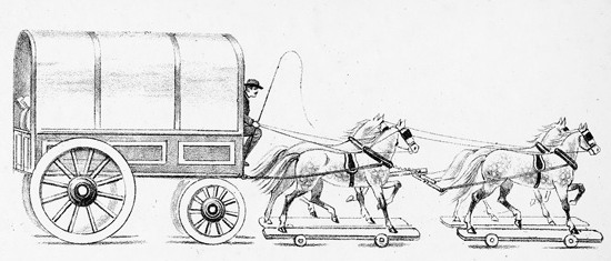 Horse Pull Toy Drawn Wagon