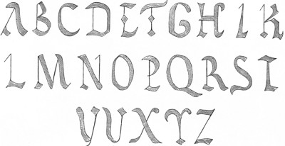 8th Century. Vatican. Alphabet